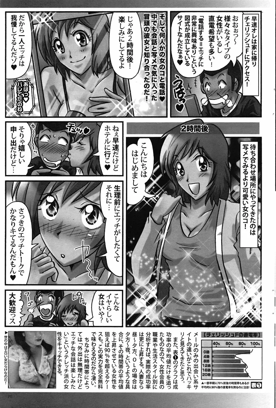 COMIC プルメロ 2009年03月号 vol.27 Page.128