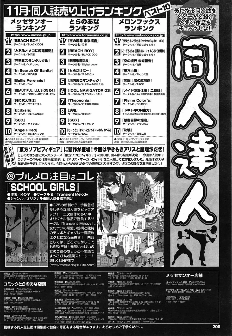 COMIC プルメロ 2009年03月号 vol.27 Page.207