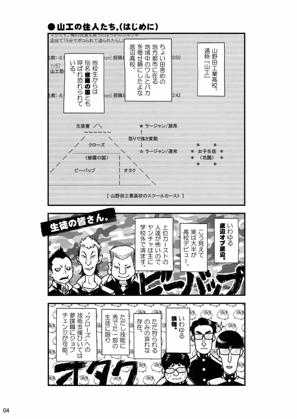 先輩ちゃんと俺。 Page.3