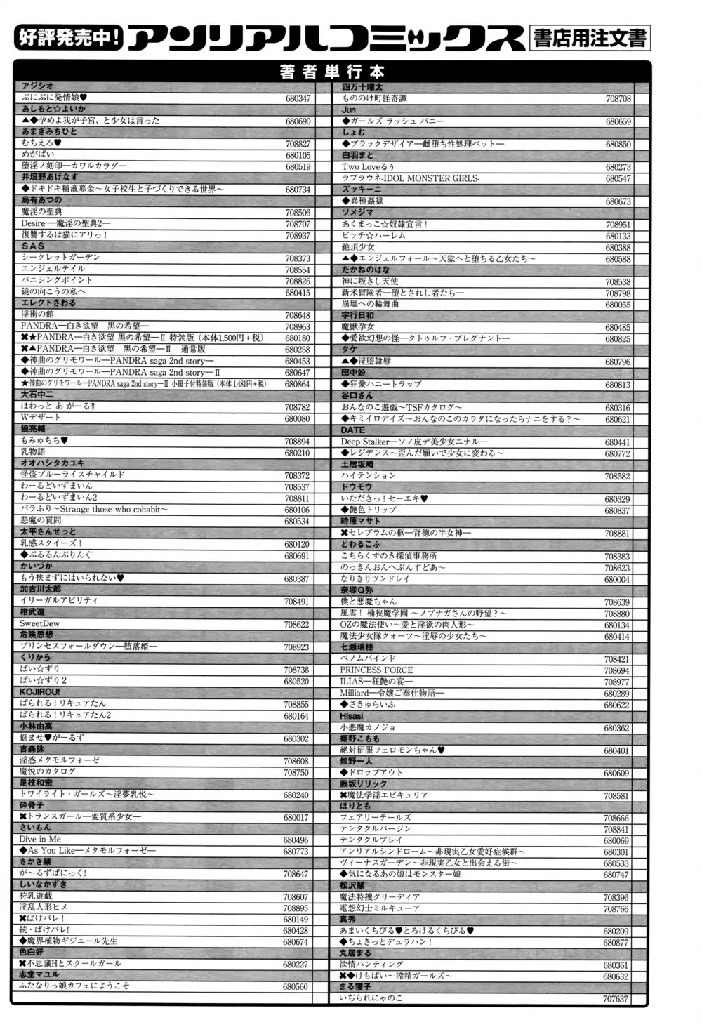 コミックアンリアル 2016年6月号 Vol.61 Page.446