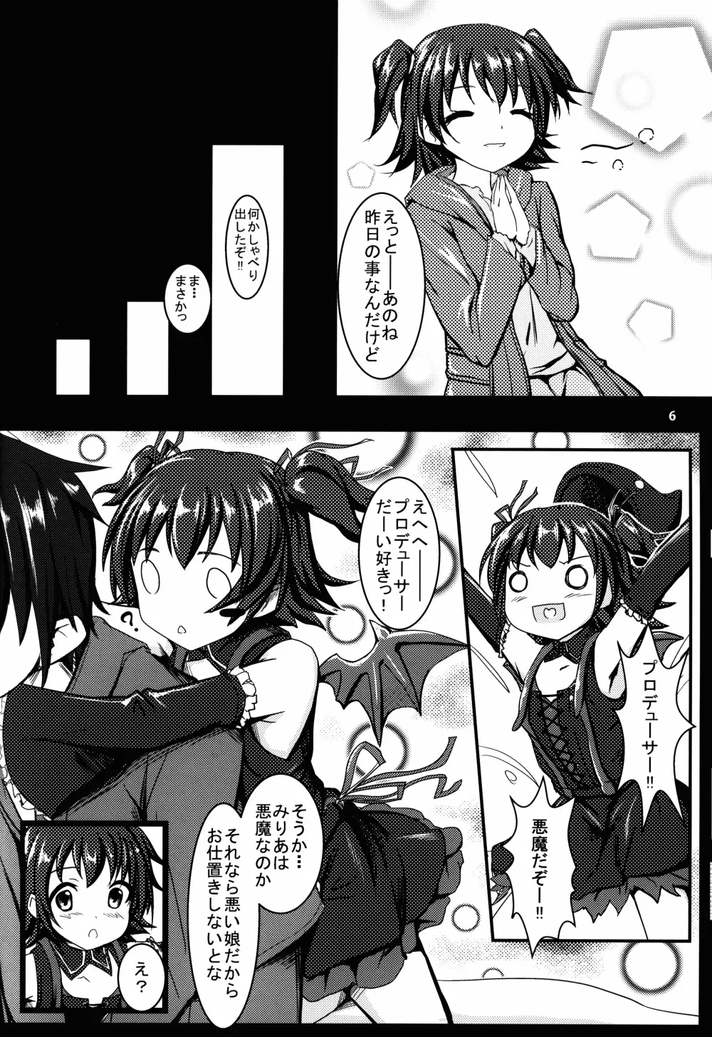 みりM@S Page.6