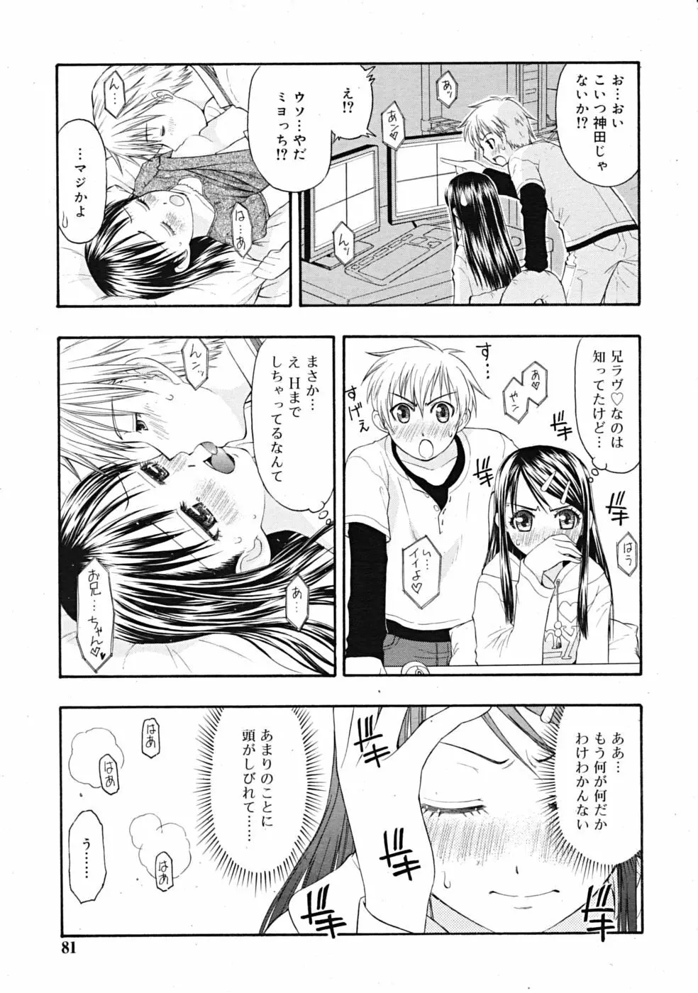 Comic RiN [2009-03] Vol.51 Page.81