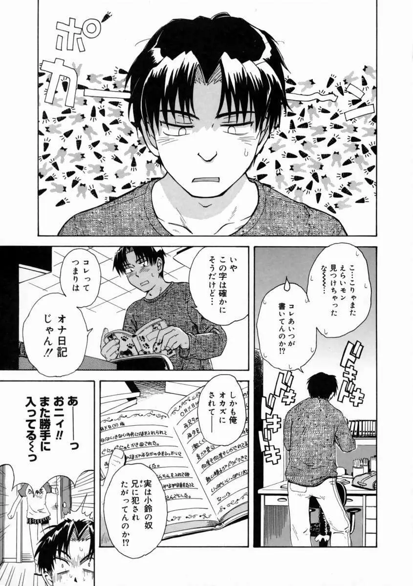 妄想ダイアリ～ Page.13