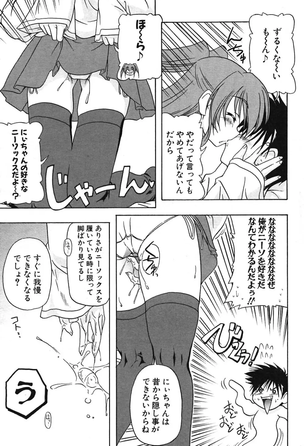 COMIC ポプリクラブ 2004年06月号 Page.40