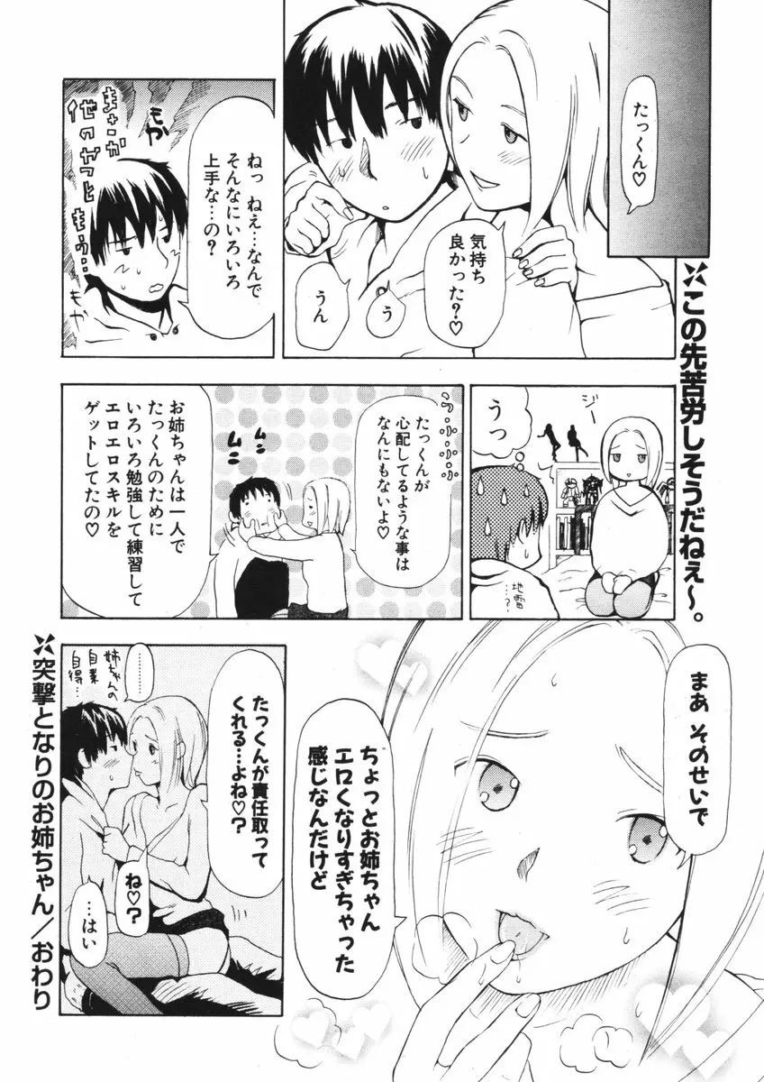 COMIC ポプリクラブ 2006年05月号 Page.288