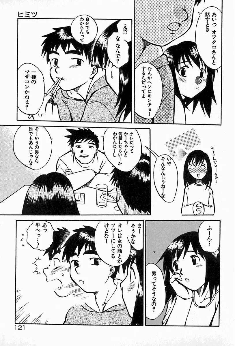 母妹イジリ Page.120