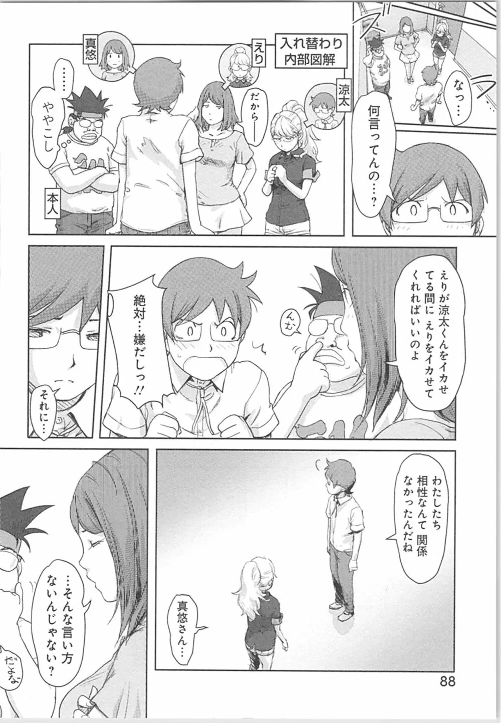 快感チェンジ♂⇔♀～初めては女のカラダで～ Page.88