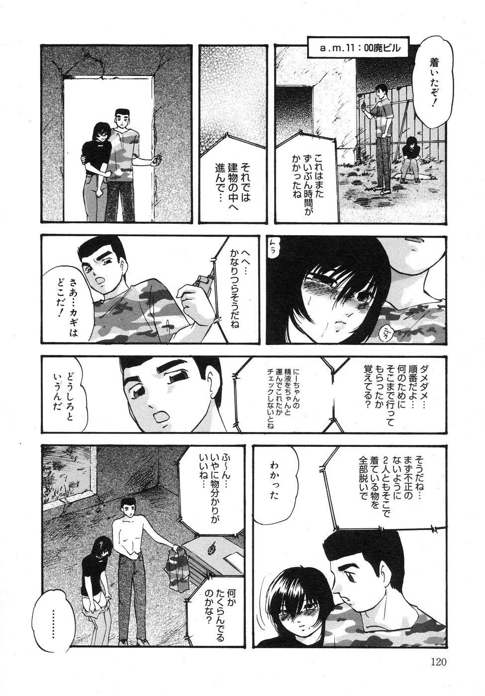 携帯操作 Page.124