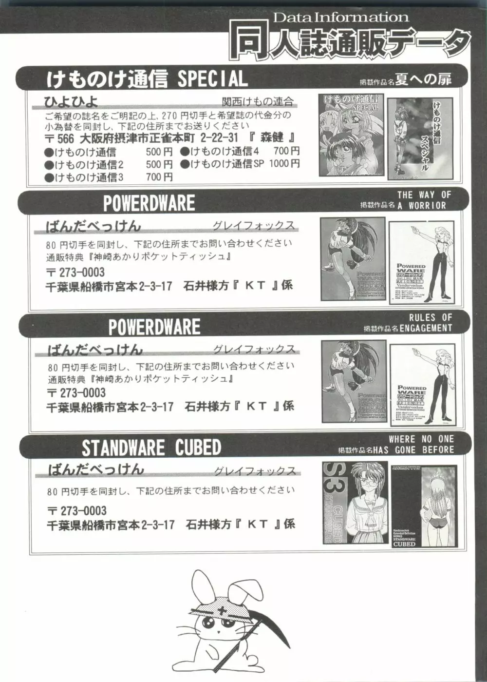 同人アンソロジー美少女アラカルト5 Page.143