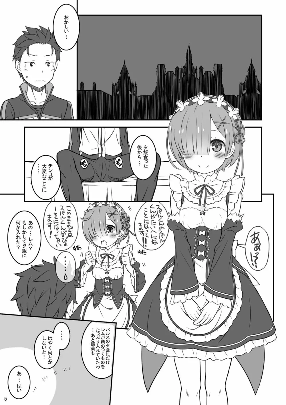 Rem Ram Revolution Page.5