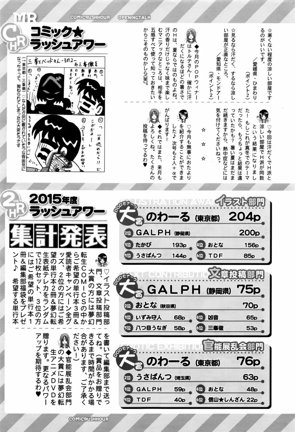 COMIC 夢幻転生 2016年9月号 Page.640