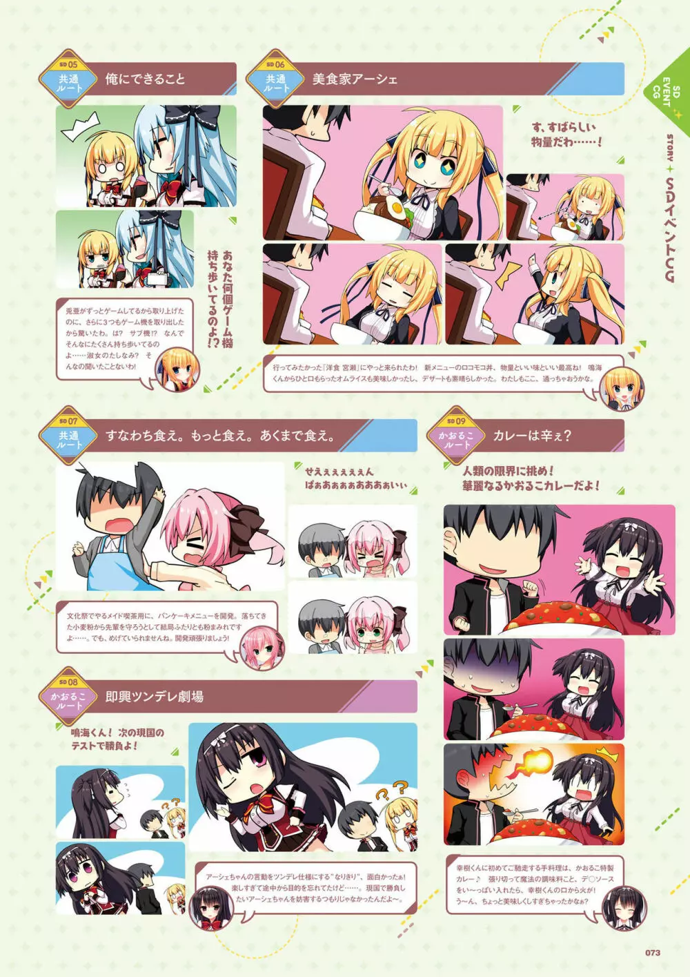 ワガママハイスペック ビジュアルファンブック Page.74