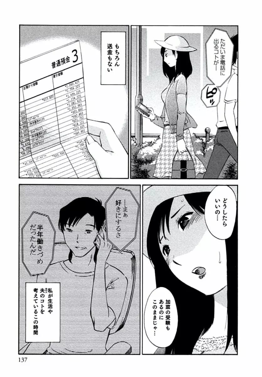 人妻静子のどうしようもない疼き Page.140