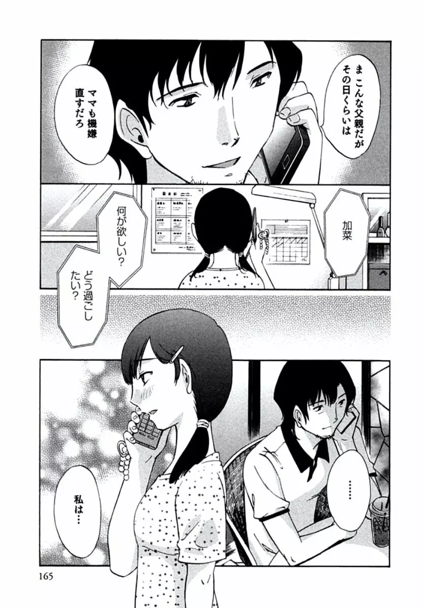 人妻静子のどうしようもない疼き Page.168