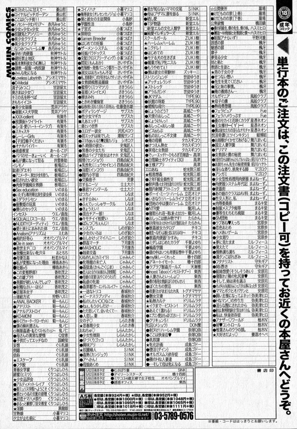 コミックミルフ 2016年6月号 Vol.30 Page.286