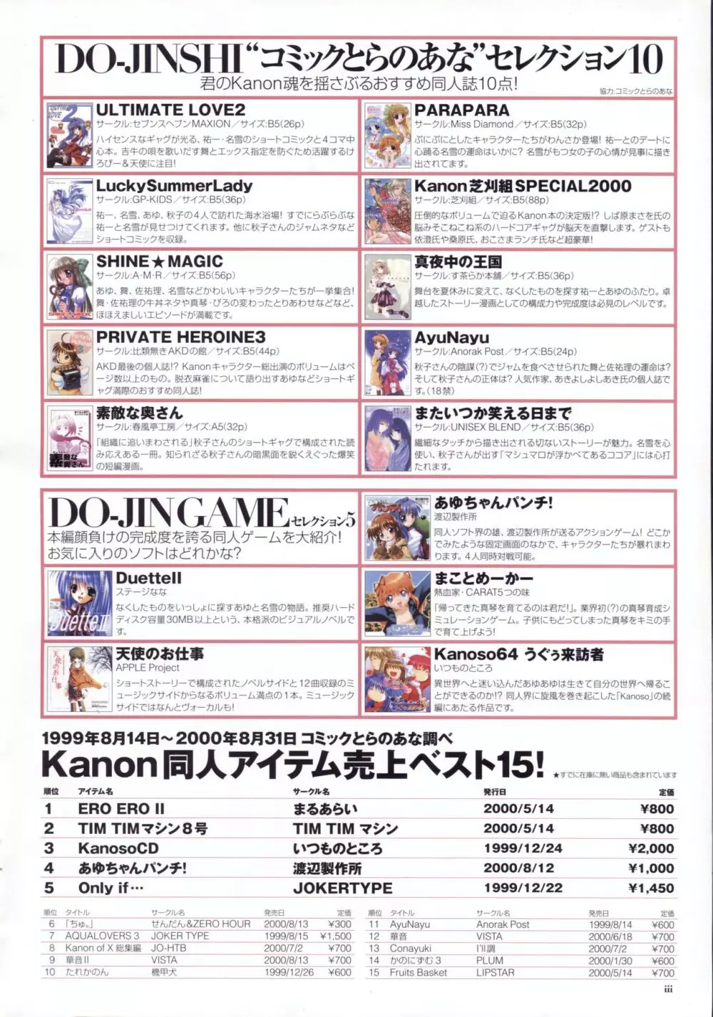 カノン ビジュアル・コミック・アンソロジー Page.112