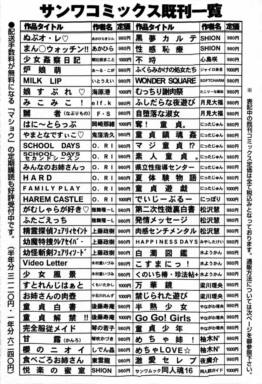 コミック・マショウ 2009年5月号 Page.252