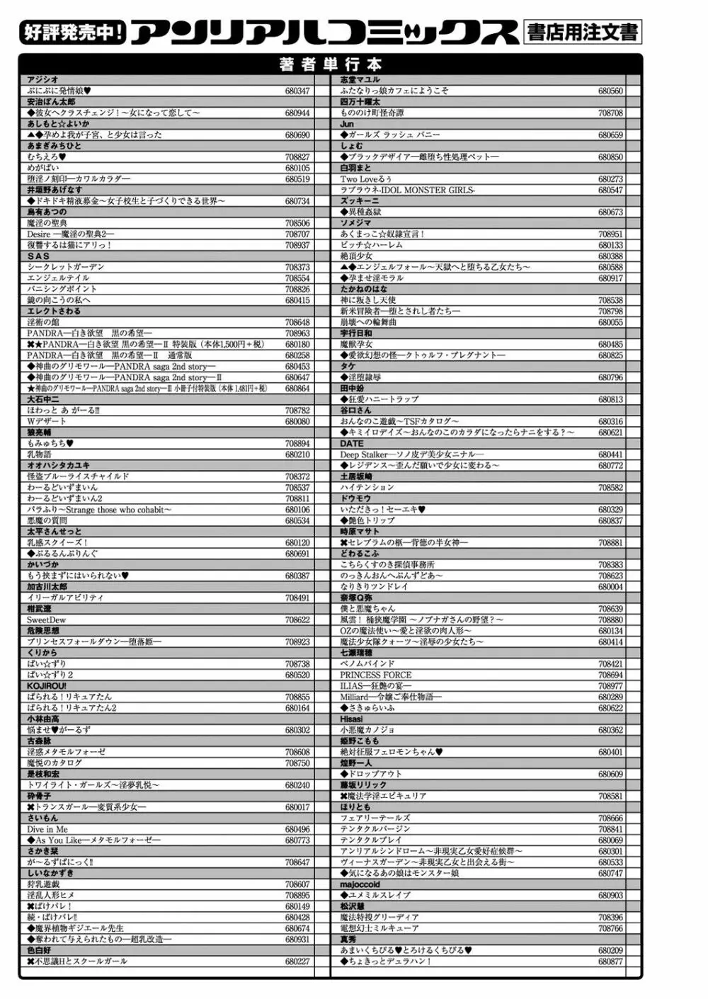 コミックアンリアル 2016年10月号 Vol.63 Page.432